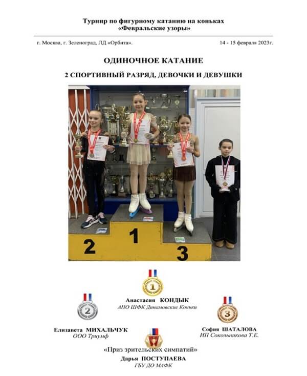 Анастасия Кондык - с золотой медалью